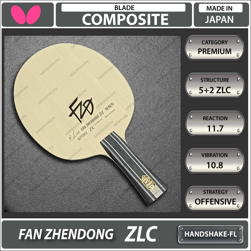 Butterfly-Fan-Zhendong-ZLC-FL-Main