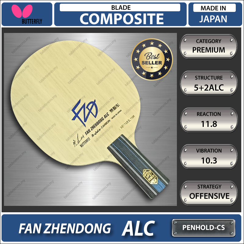 Butterfly-Fan-Zhendong-ALC-CS-Main