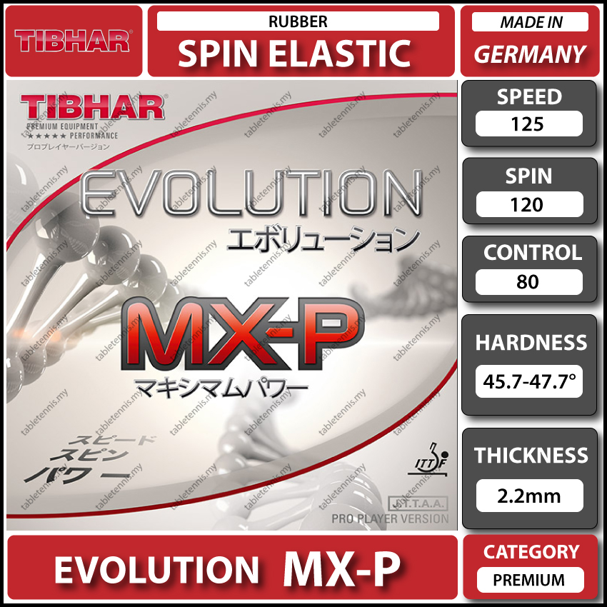 Tibhar-MXP-Main