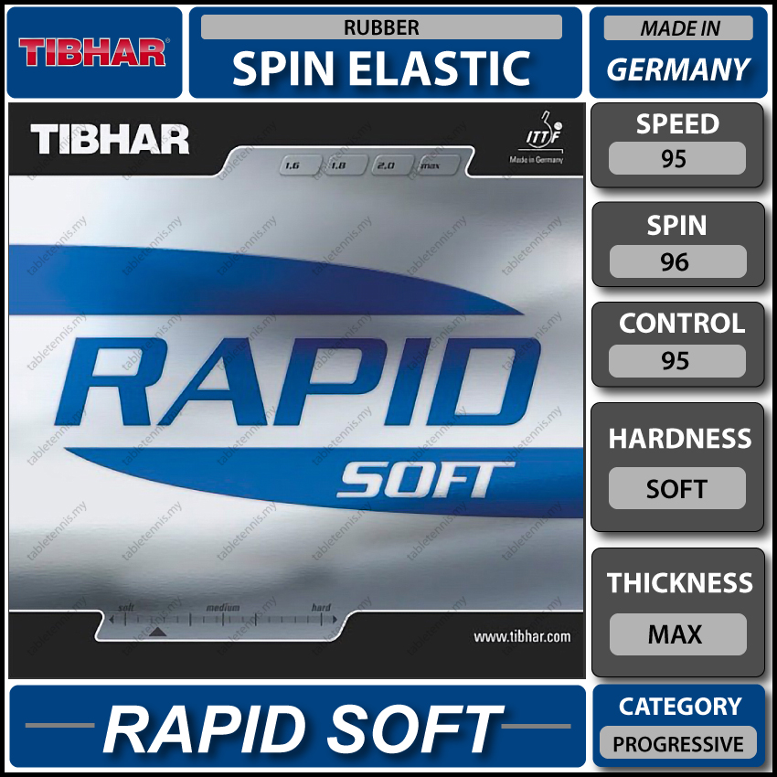 Tibhar-Rapid-Soft-Main