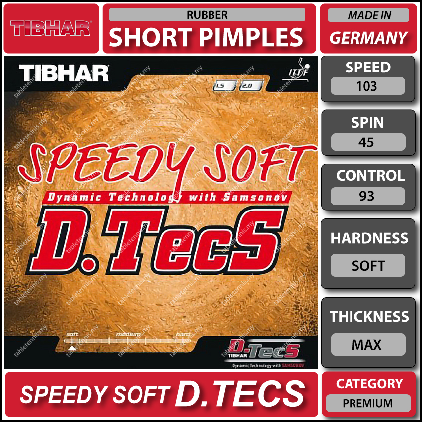 Tibhar-Speedy-Soft-D.Tecs-Main