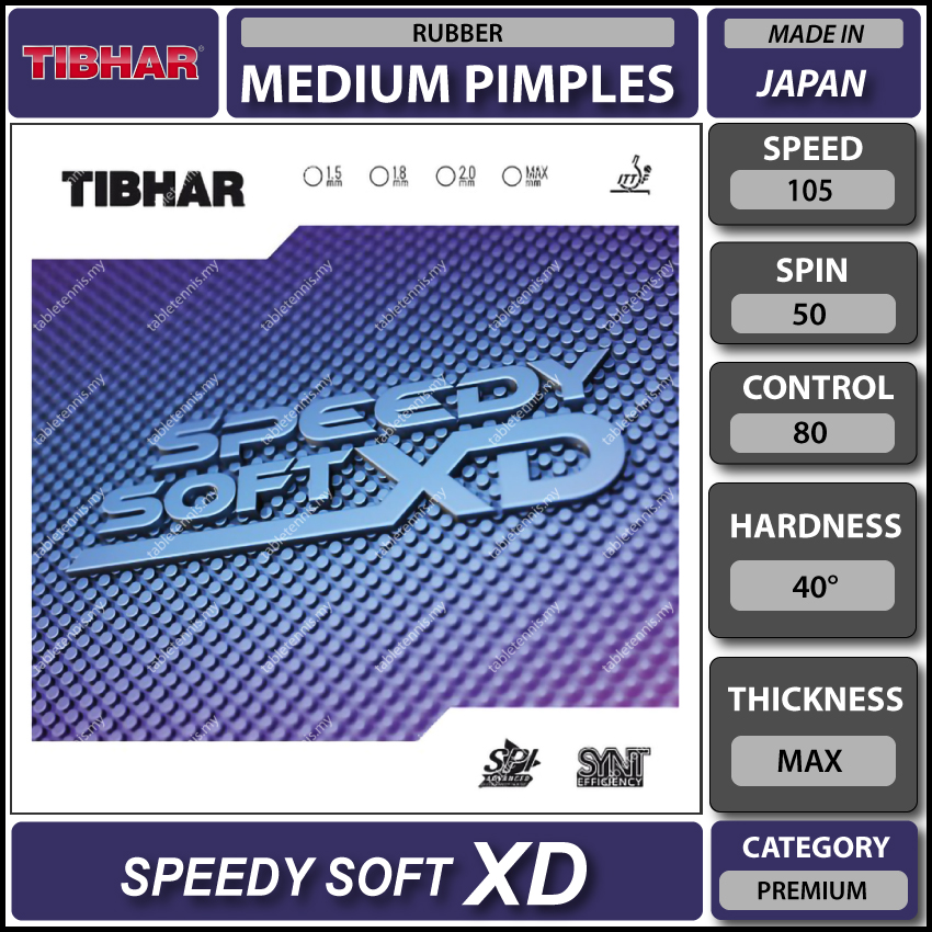 Tibhar-Speedy-Soft-XD-Main