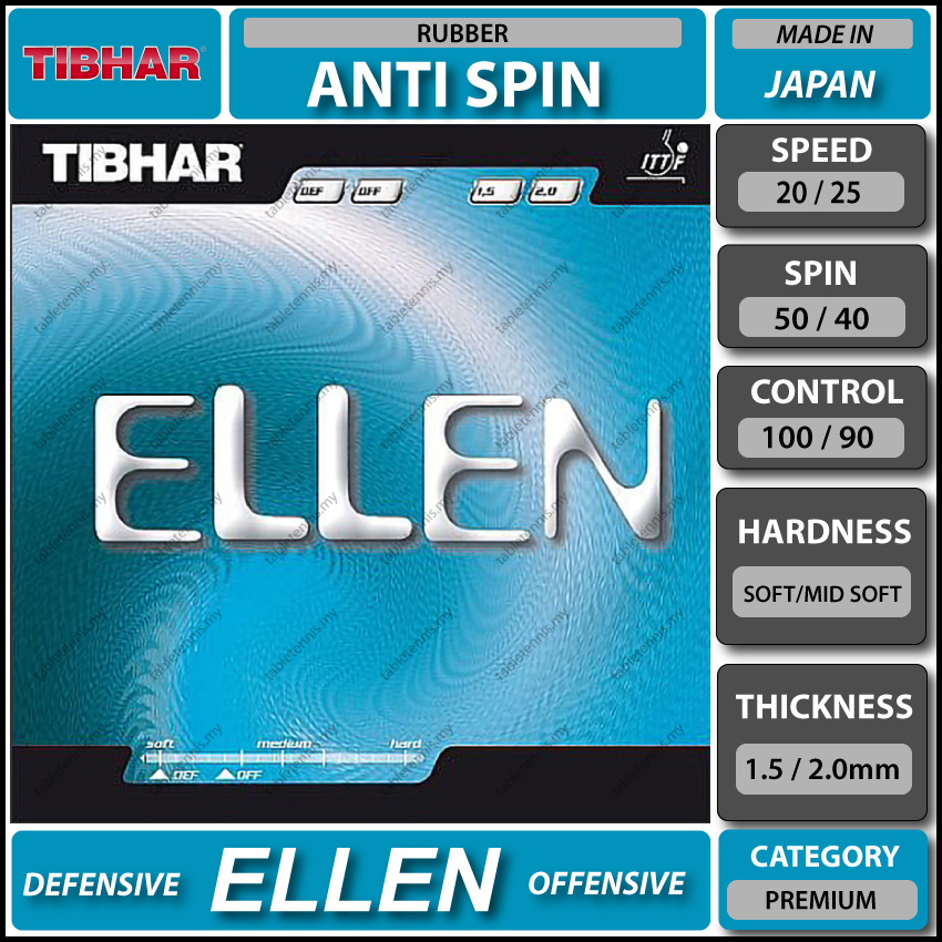 Tibhar-Ellen-Main