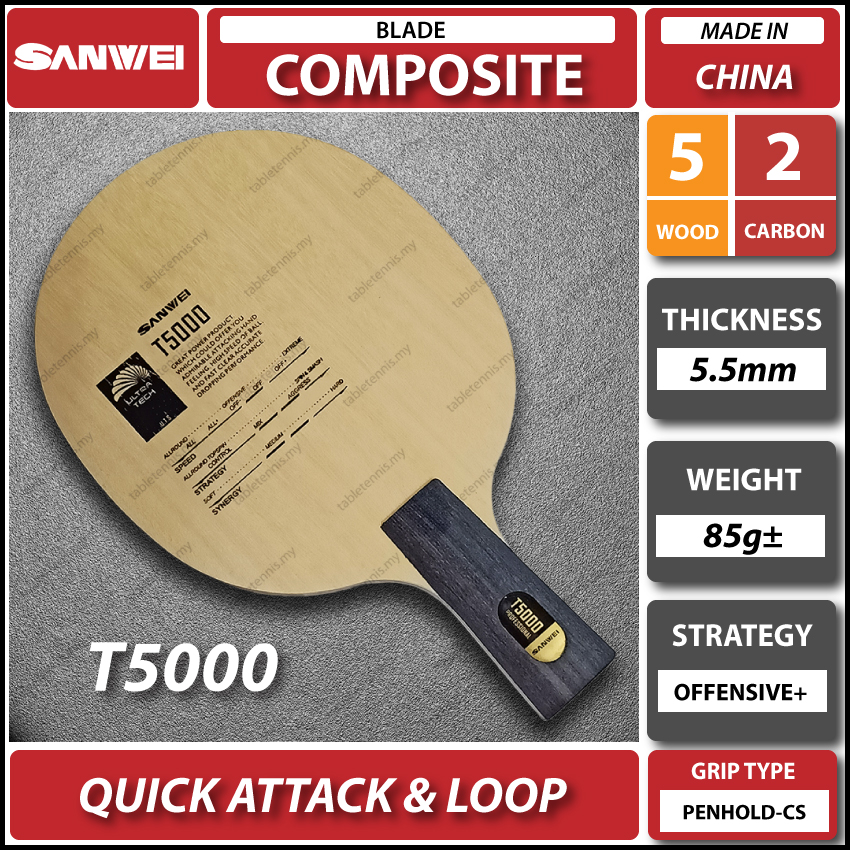 Sanwei-T5000-CS-P1-New