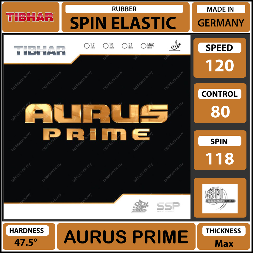 Tibhar-Aurus-Prime-Main
