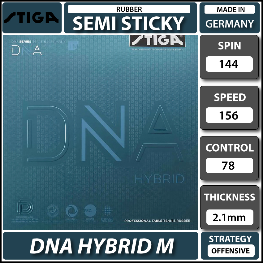 Stiga-DNA-Hybrid-M-Main