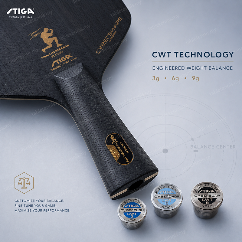Cypershape-Carbon-CWT-Truls-Edition-P6