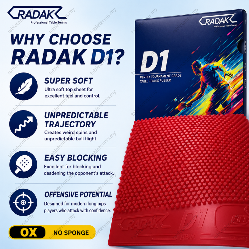 Radak-D1-P2