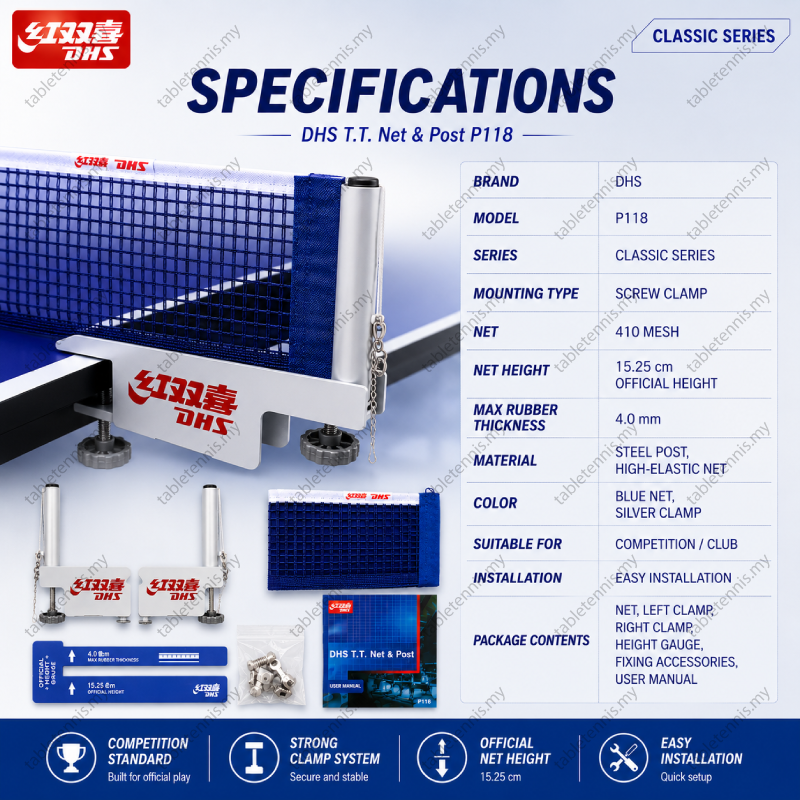 DHS-P118-Net-Post-P5