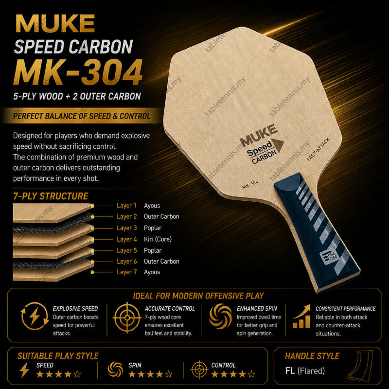 Muke-MK-304-P2