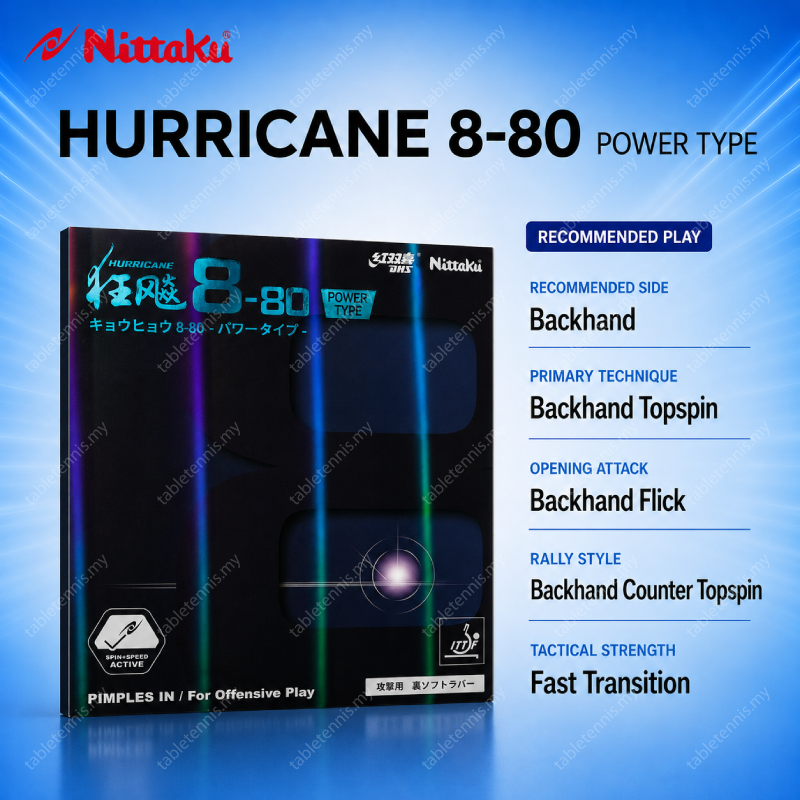 Hurricane-8-80-Power-Type-P4