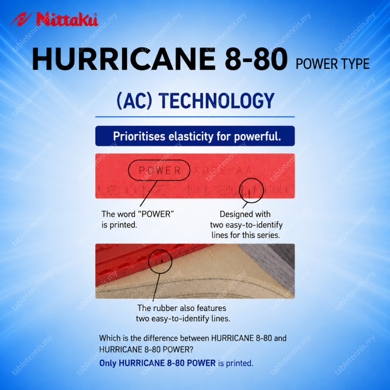Hurricane-8-80-Power-Type-P5