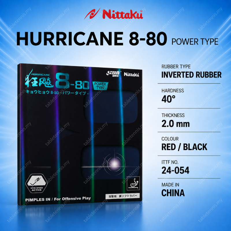 Hurricane-8-80-Power-Type-P3