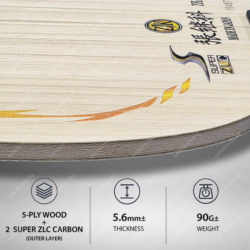 Zhang-Jike-Super-ZLC-FL-P3