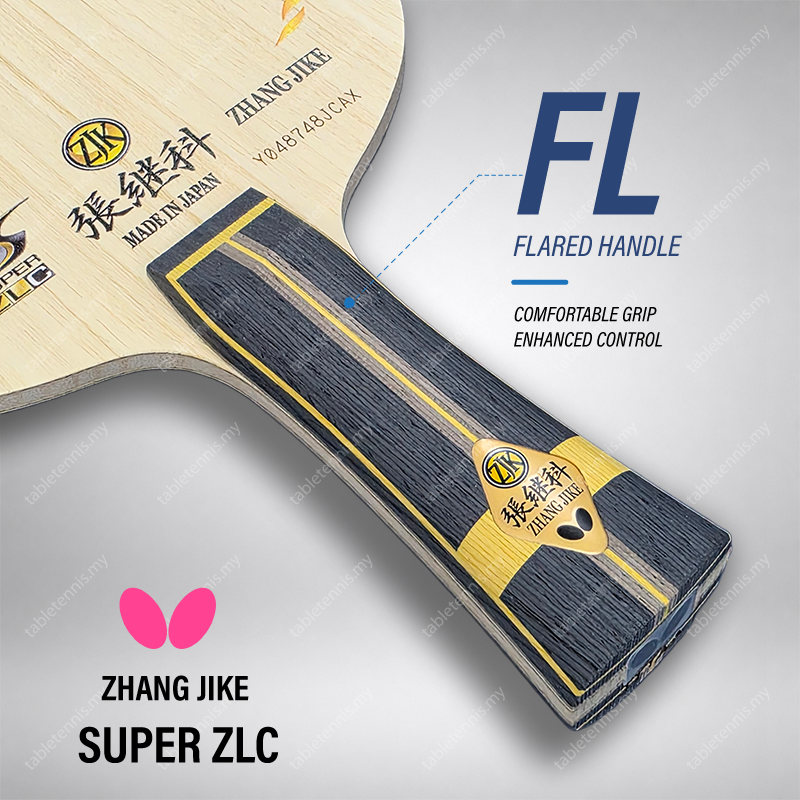 Zhang-Jike-Super-ZLC-FL-P4