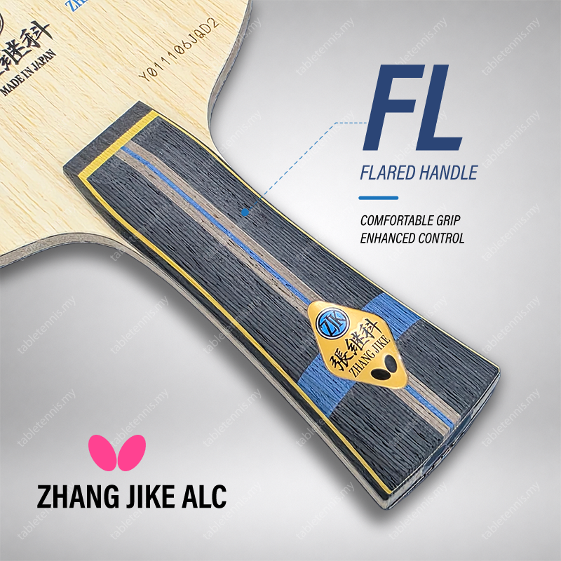 Zhang-Jike-ALC-FL-P4