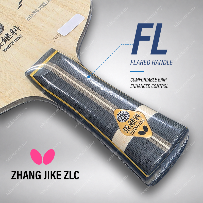 Zhang-Jike-ZLC-FL-P4