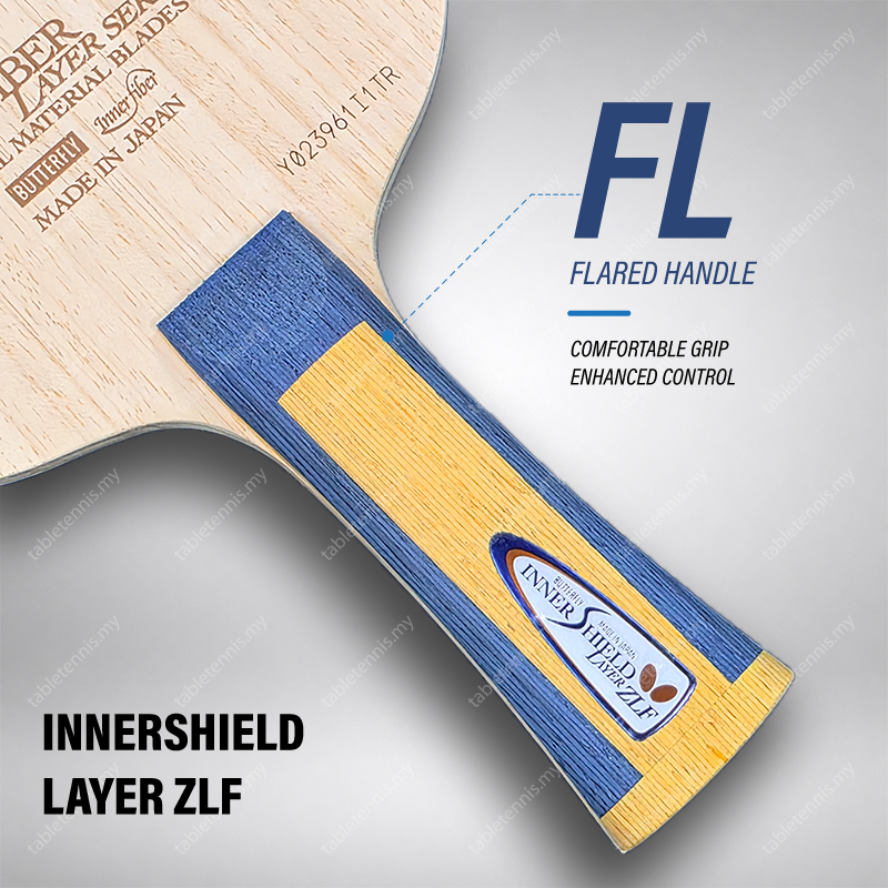 Innershield-Layer-ZLF-FL-P4