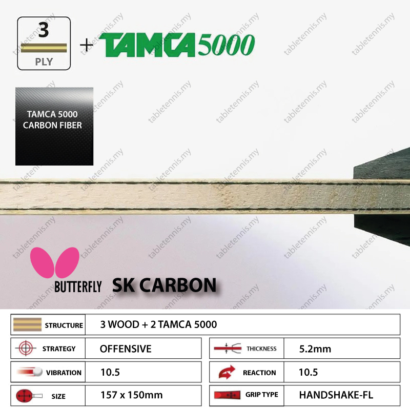 SK-Carbon-FL-P3