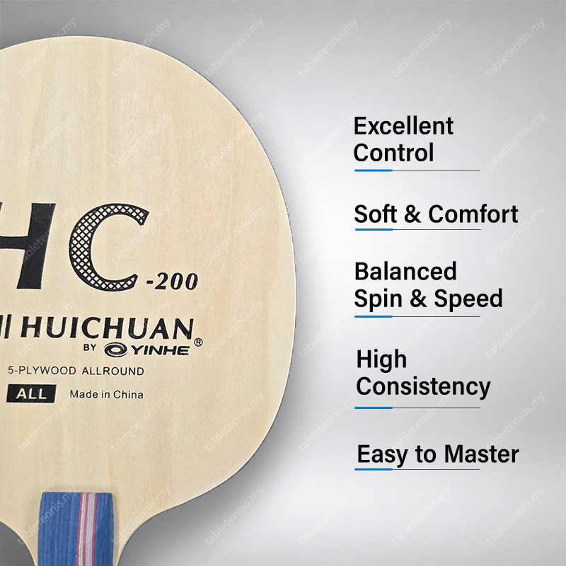 Haichuan-HC-200-P2
