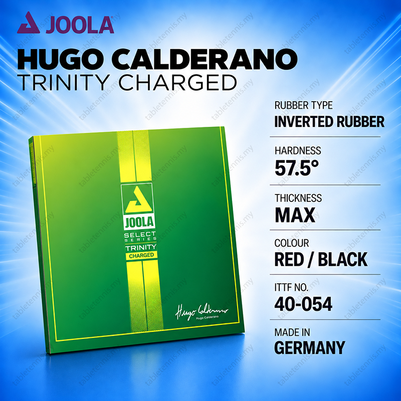 Hugo-Calderano-Trinity-Charged-P3