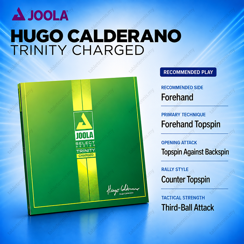 Hugo-Calderano-Trinity-Charged-P4