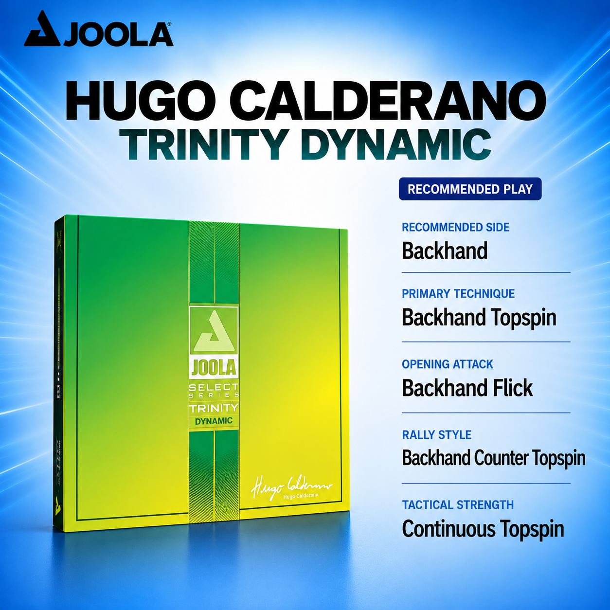 Hugo Calderano Trinity Dynamic P4