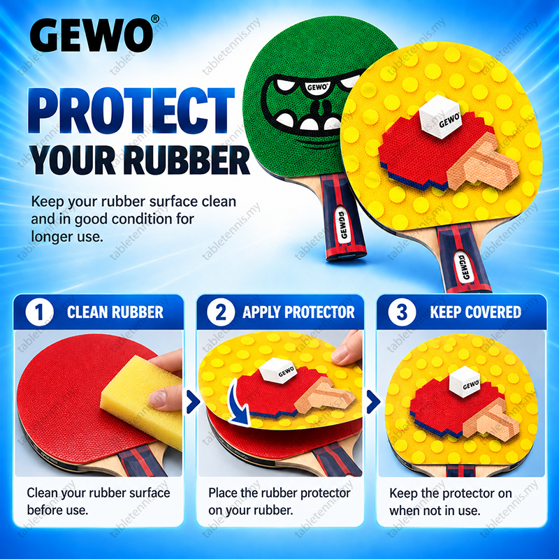 Gewo-Rubber-Protector-P2