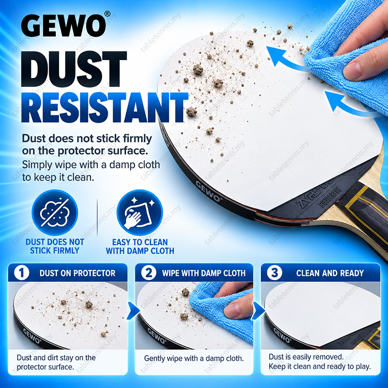 Gewo-Rubber-Protector-P3