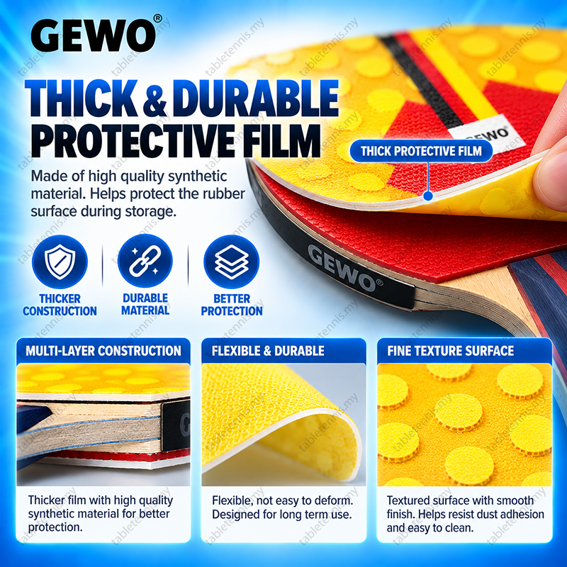 Gewo-Rubber-Protector-P5
