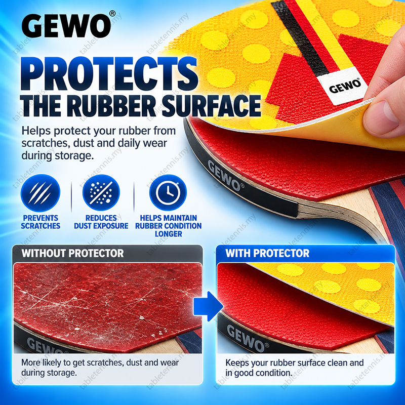 Gewo-Rubber-Protector-P4