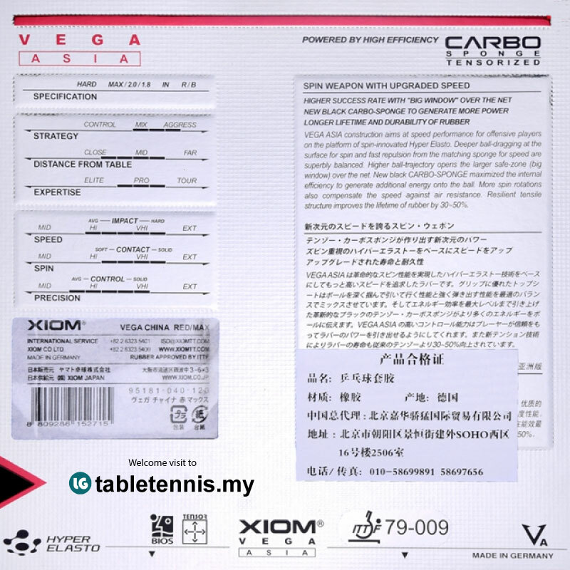 Xiom-Vega-Asia-P8.jpg