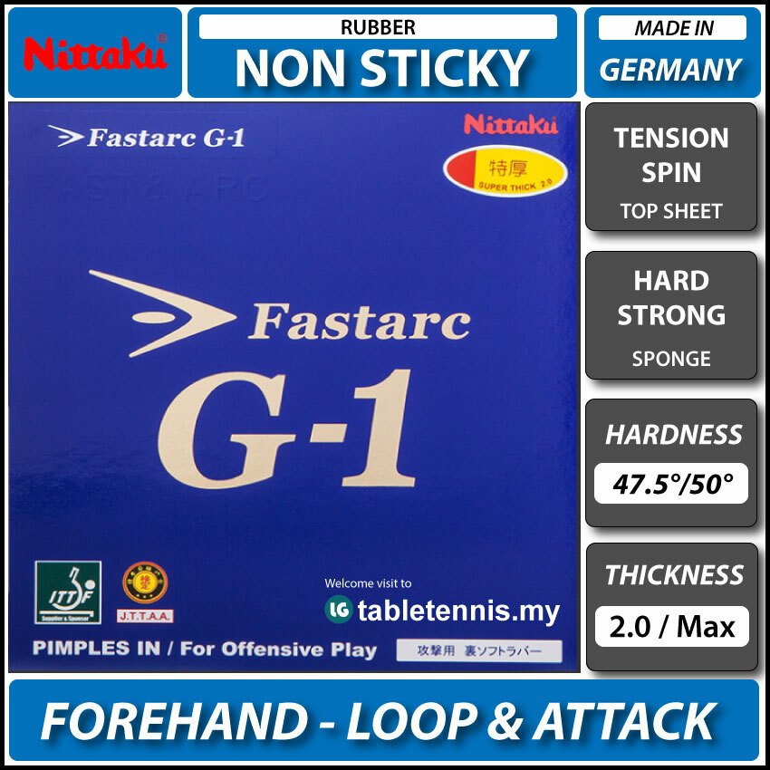 Nittaku-Fastacr-G1-P1.jpg