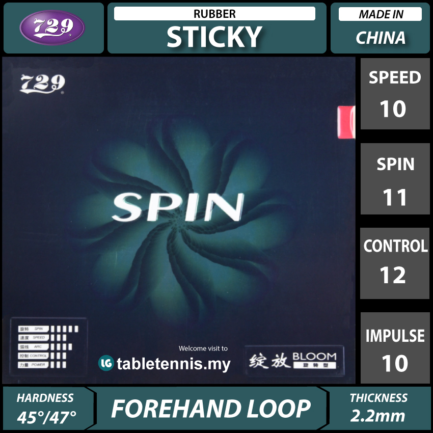 729-Boom-Spin-P1.jpg