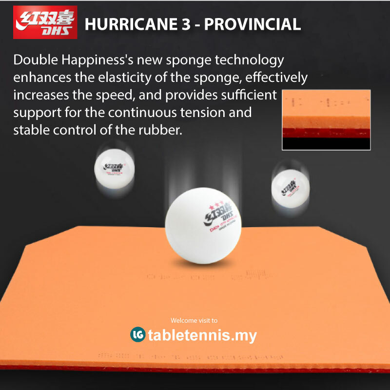 Hurricane-3-Provincial-Orange-P2.jpg