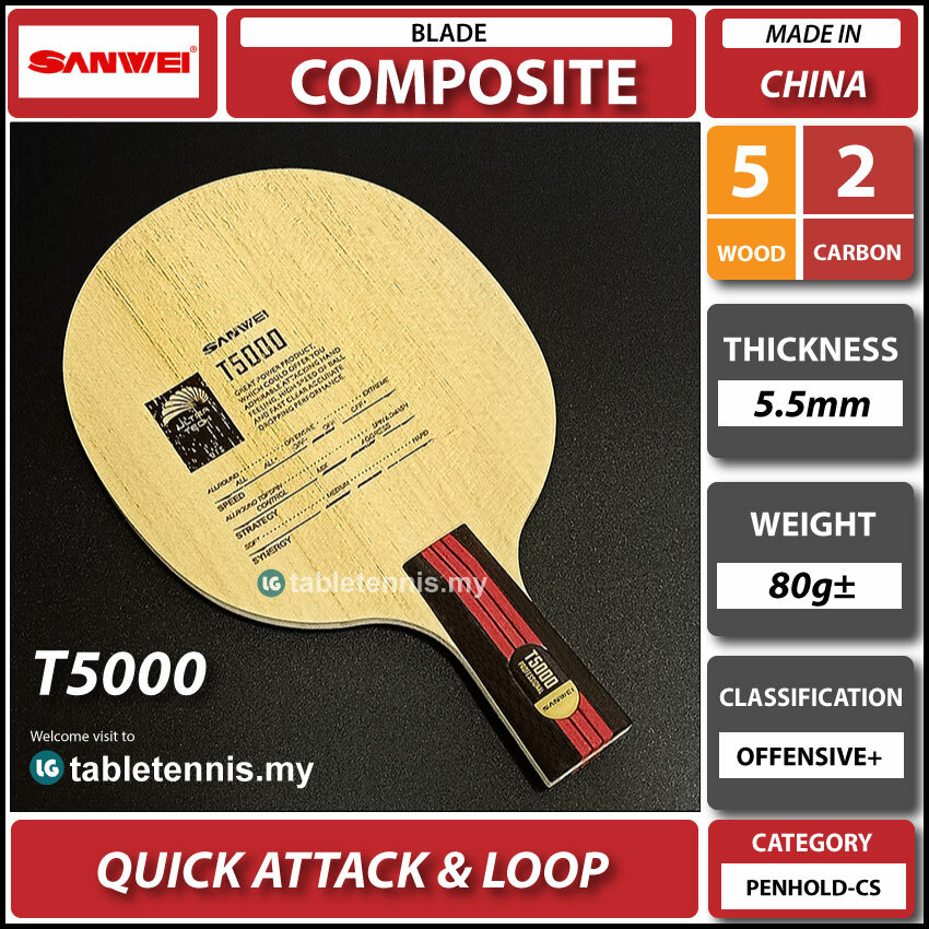 Sanwei-T5000-CS-P1