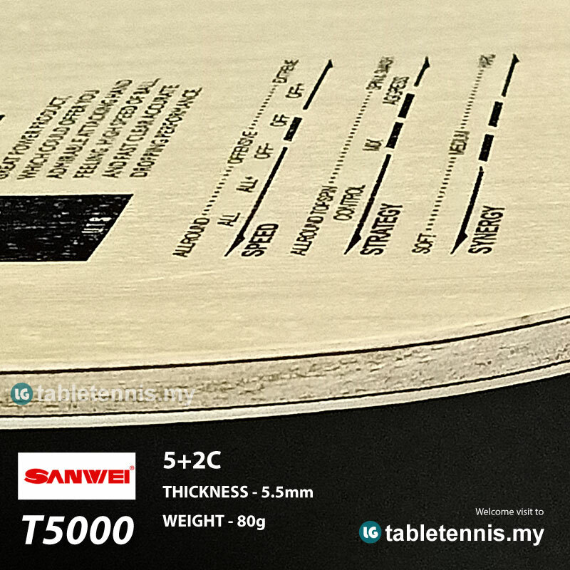 Sanwei-T5000-CS-P5