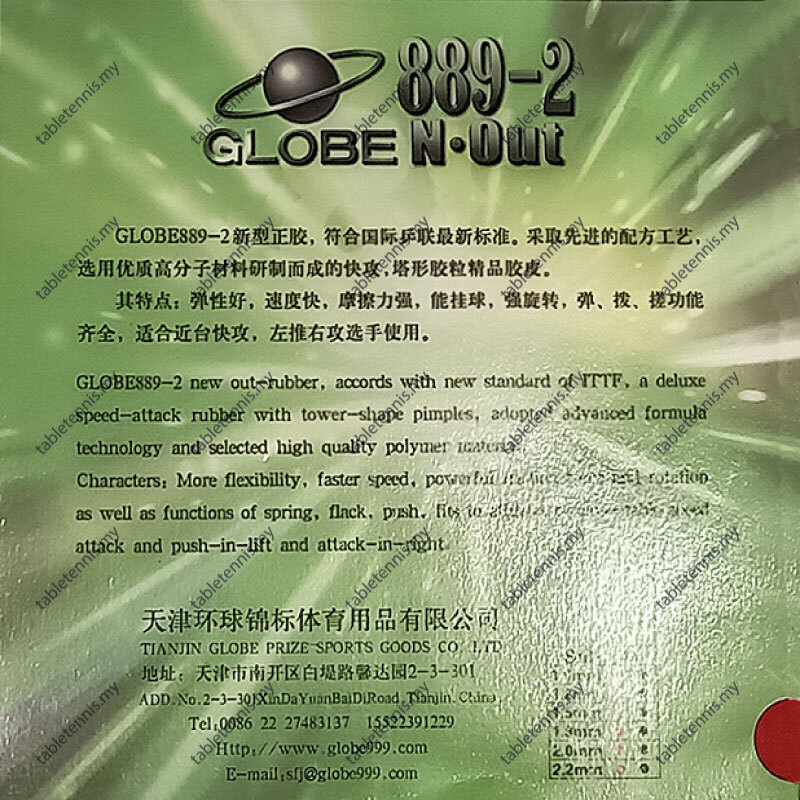 Globe-889-2-P7