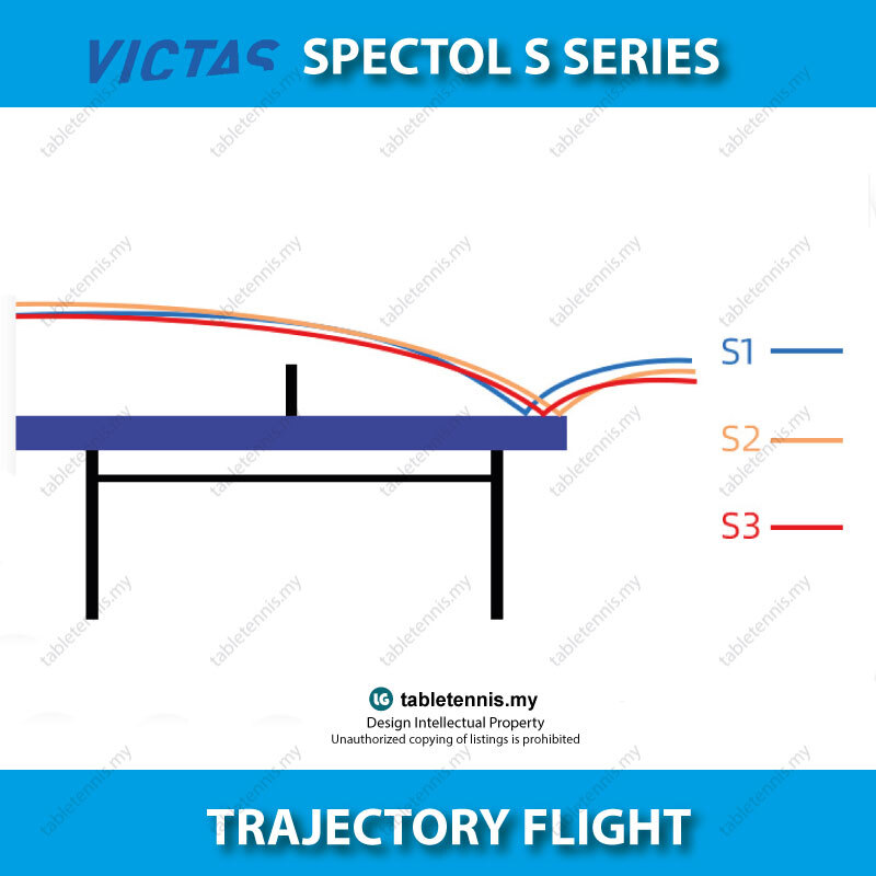 Victas-Spectol-S1-P8