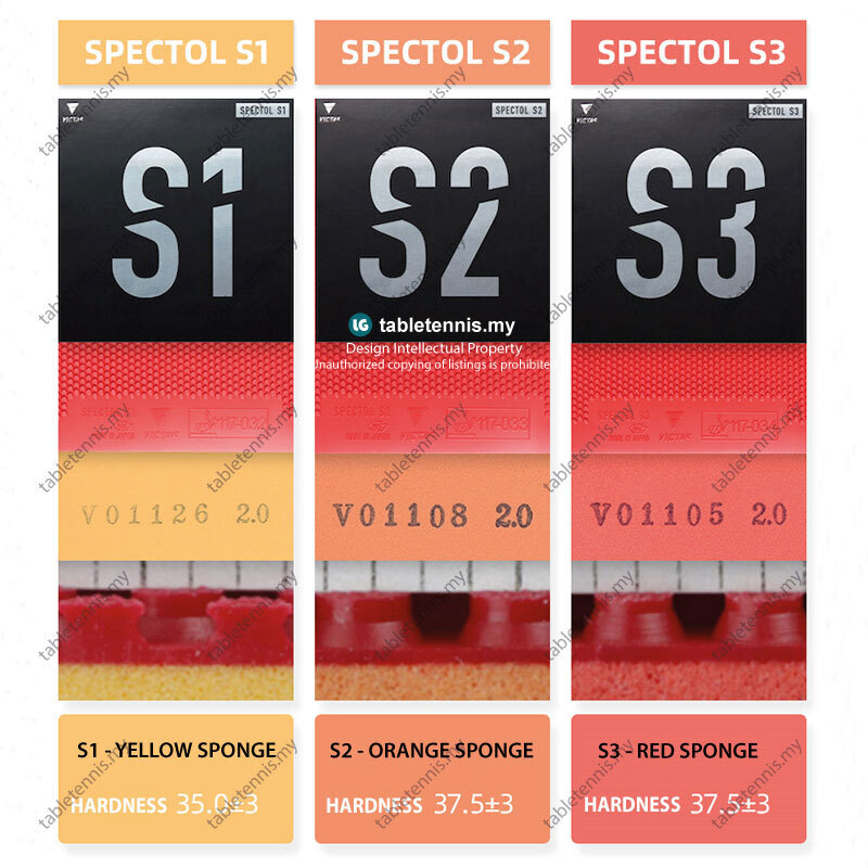 Victas-Spectol-S1-P7