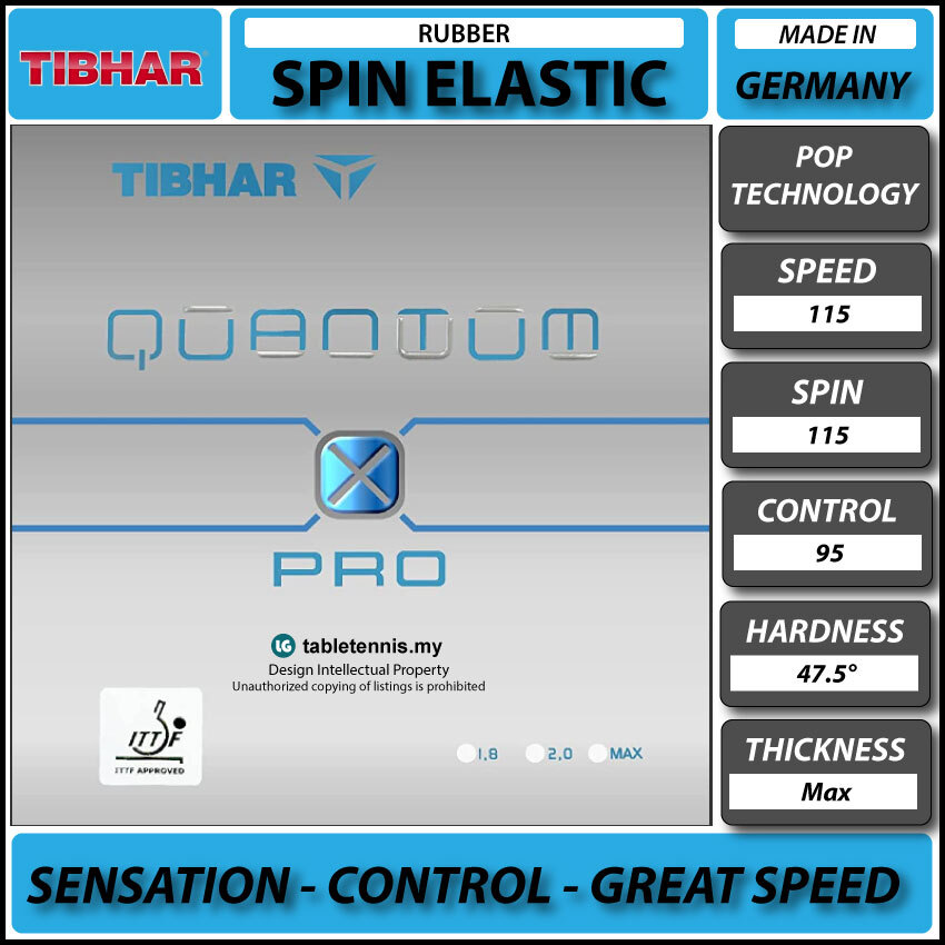 Tibhar-Quantum-X-Pro-Blue-Main