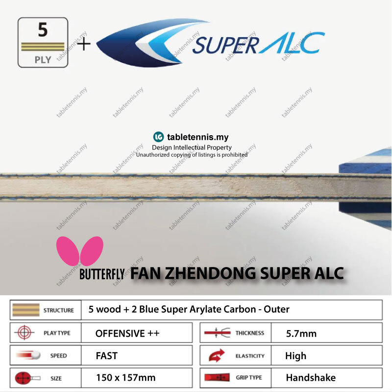 Butterfly-Fan-Zhendong-Super-ALC-P5