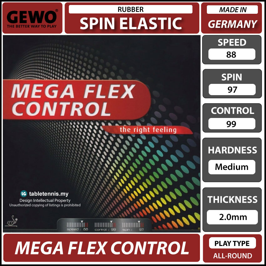 Gewo-Mega-Flex-Control-P1
