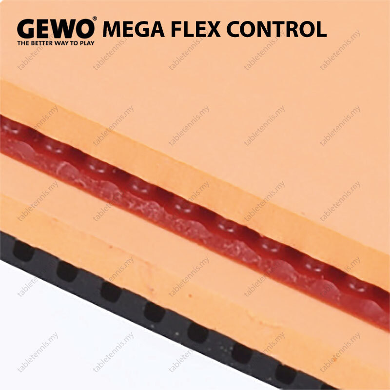 Gewo-Mega-Flex-Control-P6