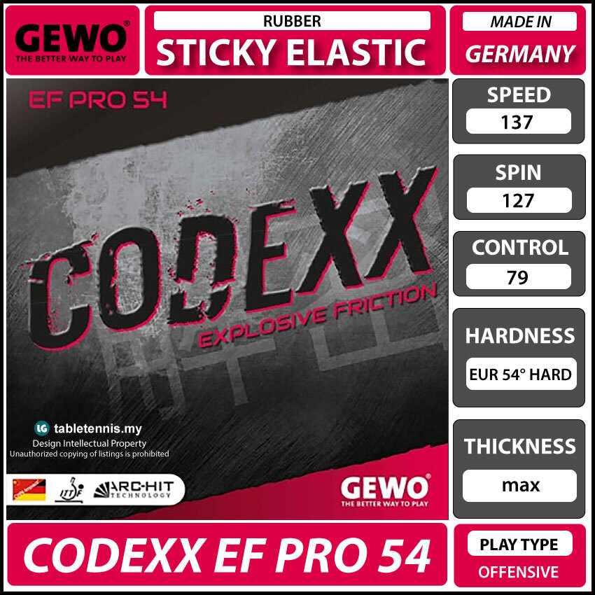 Gewo-Codexx--EF-Pro-54-P1