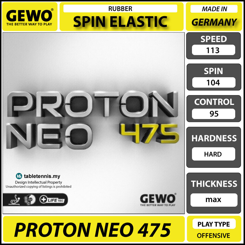 Gewo-Proton-Neo-475-P1