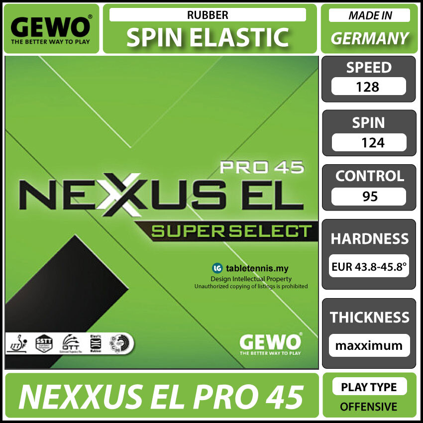 Gewo-Nexxus-EL-Pro-45-P1