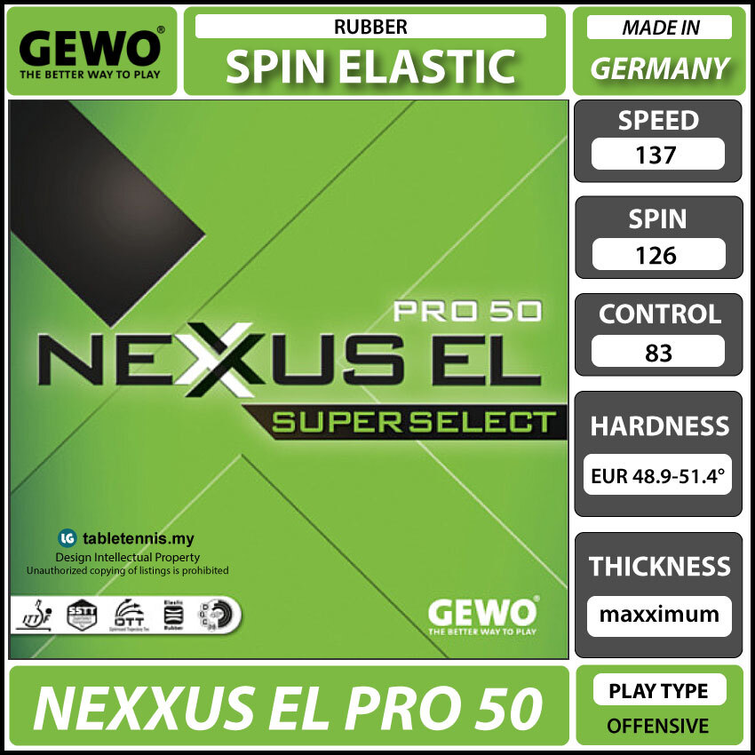 Gewo-Nexxus-EL-Pro-50-P1