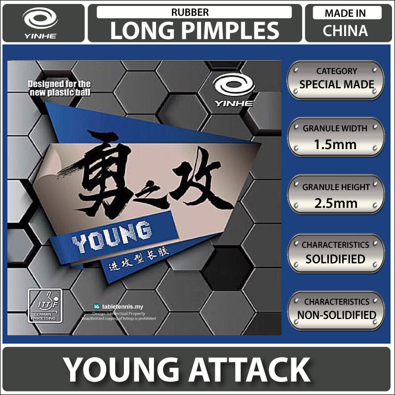 Young-Attack-Long-pimples-Main