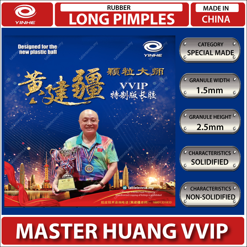 Huang-Jianqiang-VVIP-Long-pimples-Main